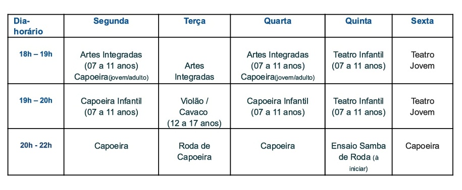 CASA MESTRE ANANIAS- A CASA DE PORTAS ABERTAS - NOVAS VAGAS