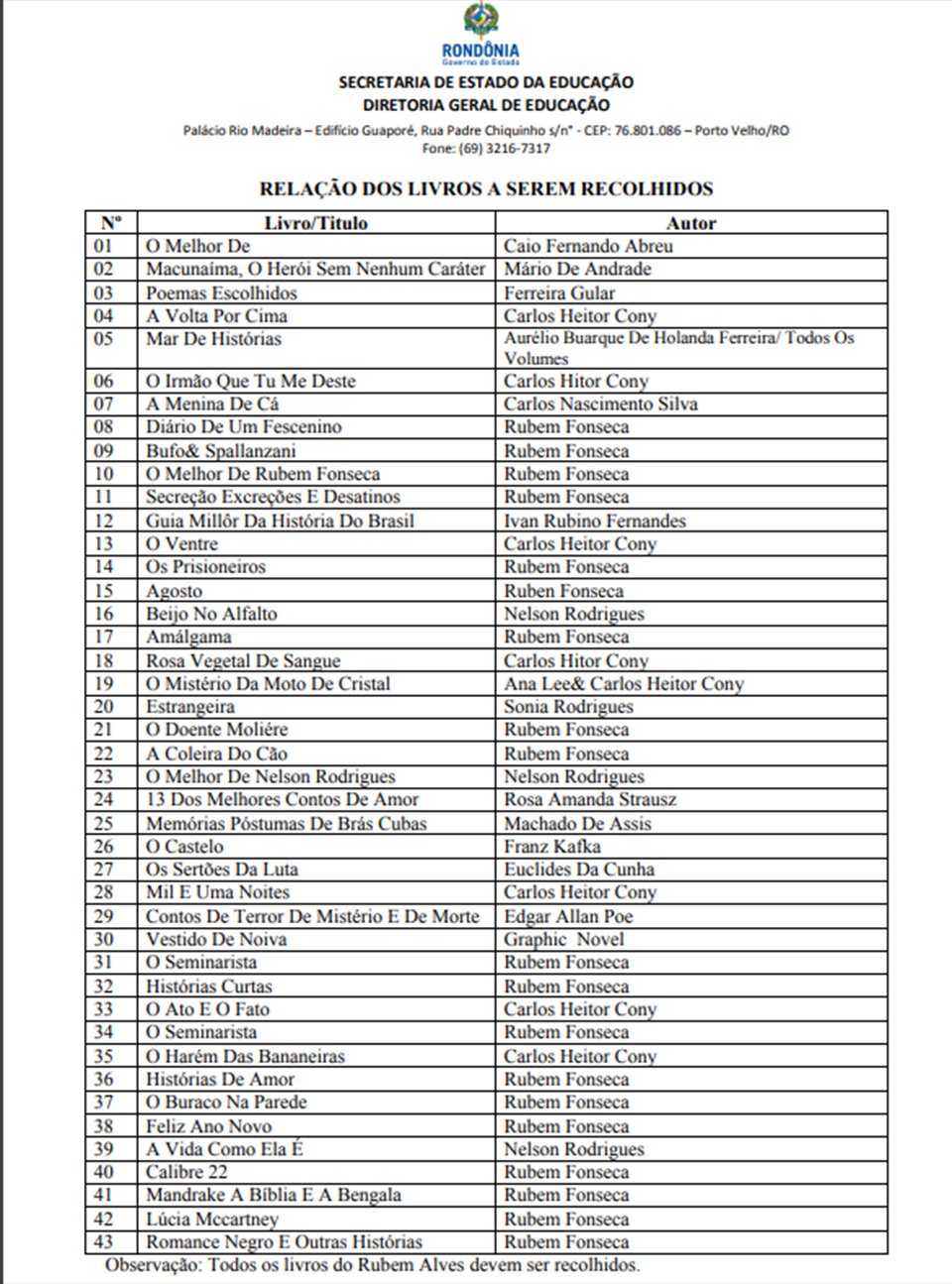 lista-livros-censurados-rondonia