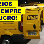 sintect-sp-correios-lucro-privatizacao-estatal-publica-brasil.png