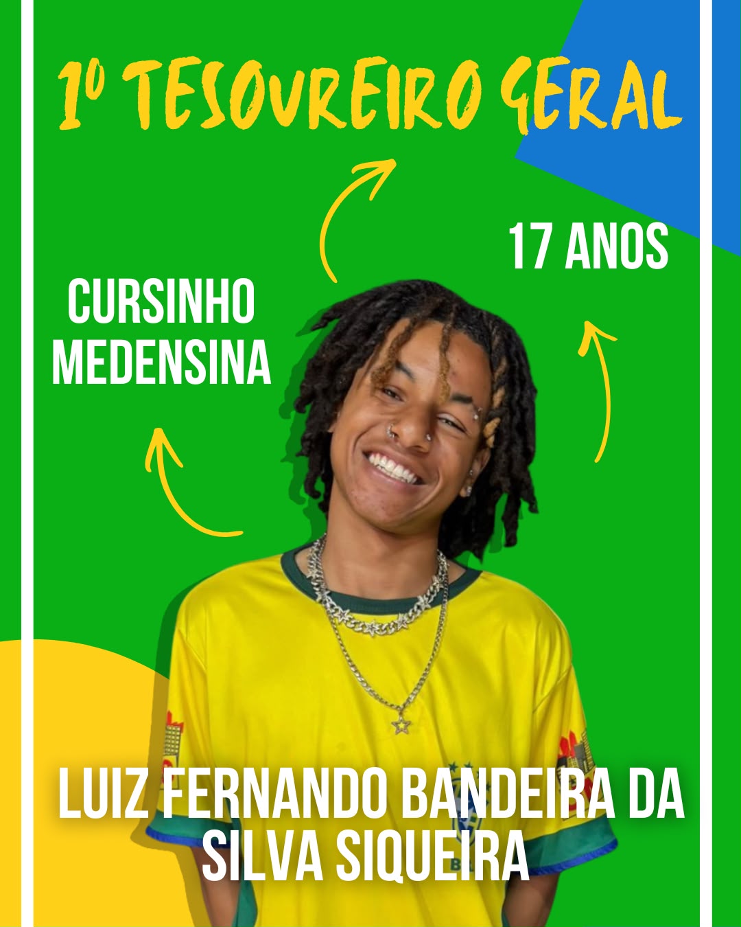LUIZ FERNANDO BANDEIRA DA SILVA SIQUEIRA
