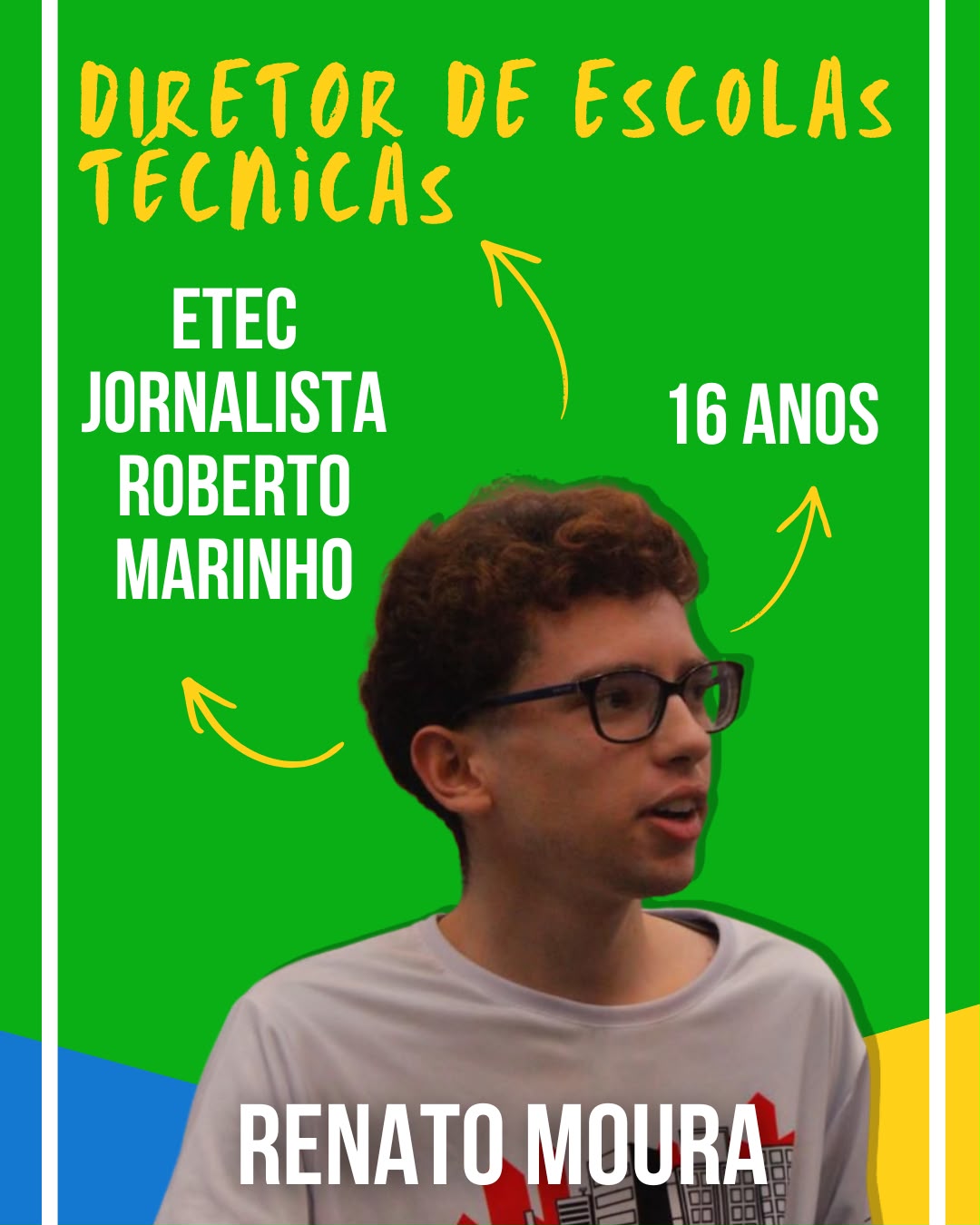 RENATO MOURA