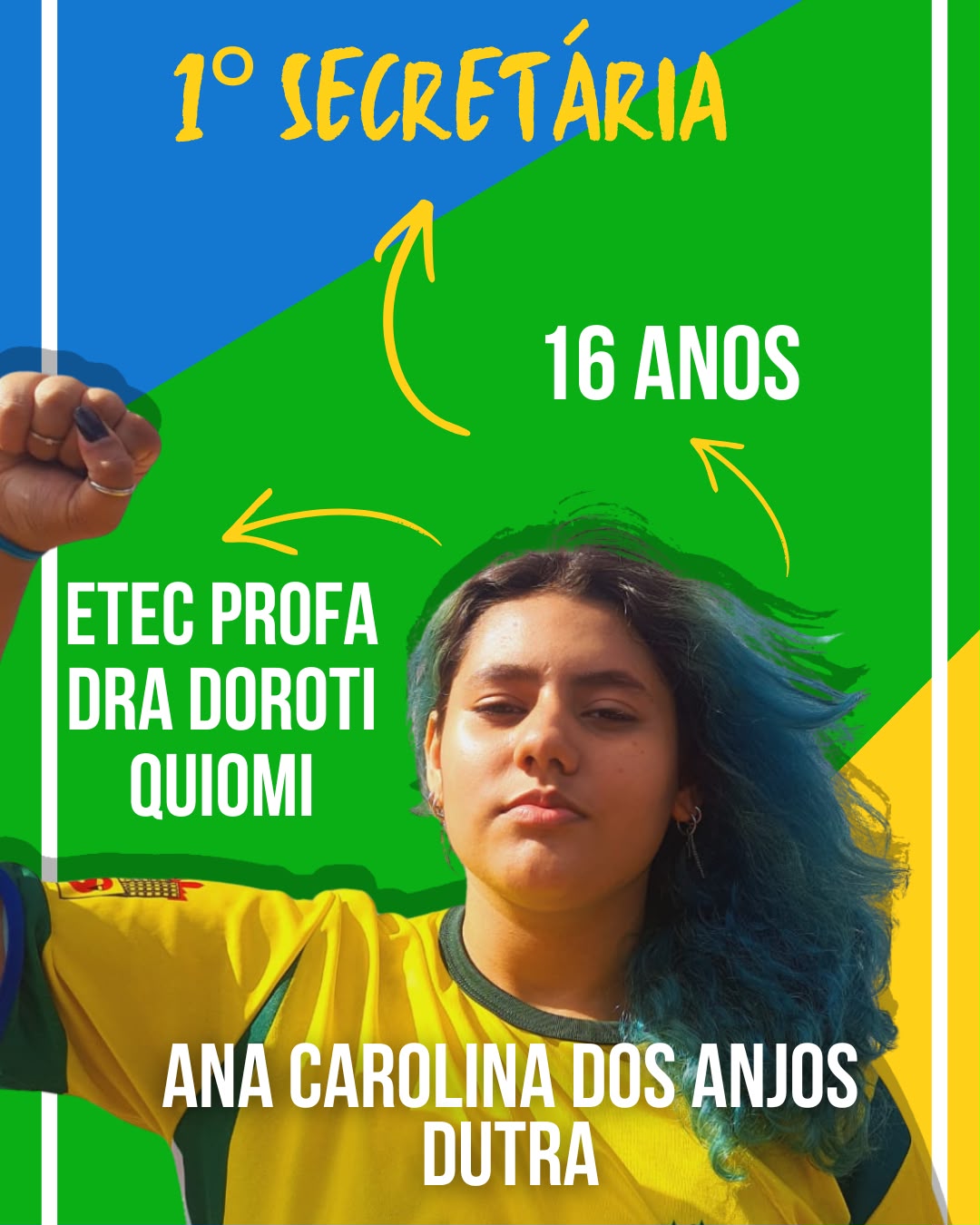 ANA CAROLINA DOS ANJOS DUTRA